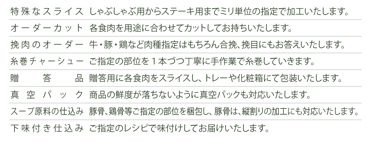 各種オーダー加工内容